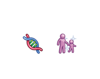 Trait Tracker Injector