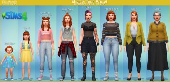 Shorter Teen Height Preset