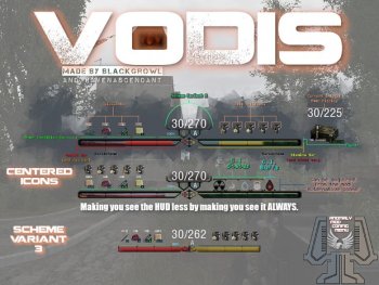 VoDis - Centered & Simple HUD