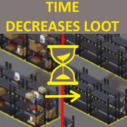 Time Decreases Loot