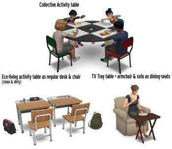 TV Tray Table, Collective Activity Table