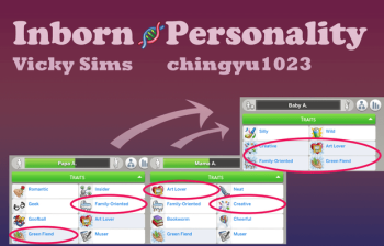 Inborn Personality Mod