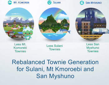 Rebalanced Townie Generation for Sulani, Mt Kmoroebi and San Myshuno