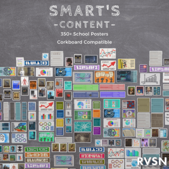 Smart’s Content School Posters