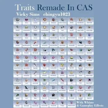 Traits Remade In CAS v1.2