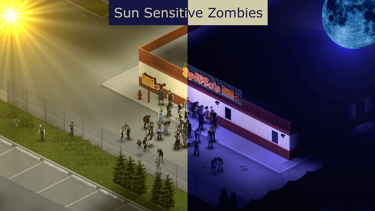 Sun Sensitive Zombies