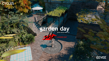 Garden Day Blender Map