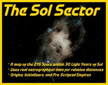 The Sol Sector: 276 Stars within 30 Light Years